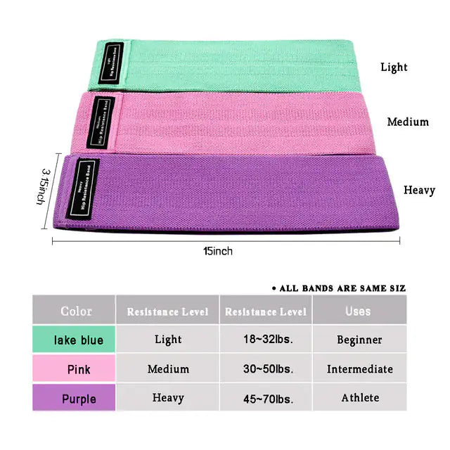 Enduro™ Muscle Activation Resistance Band